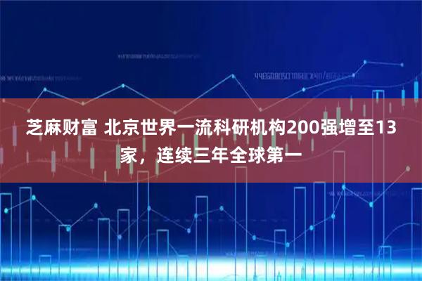 芝麻财富 北京世界一流科研机构200强增至13家，连续三年全球第一